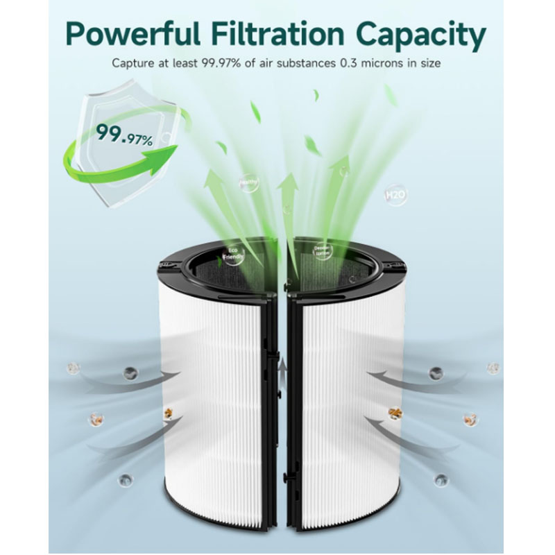 Filtre de remplacement 2 en 1  - Dyson Fan Am07 avis et prix