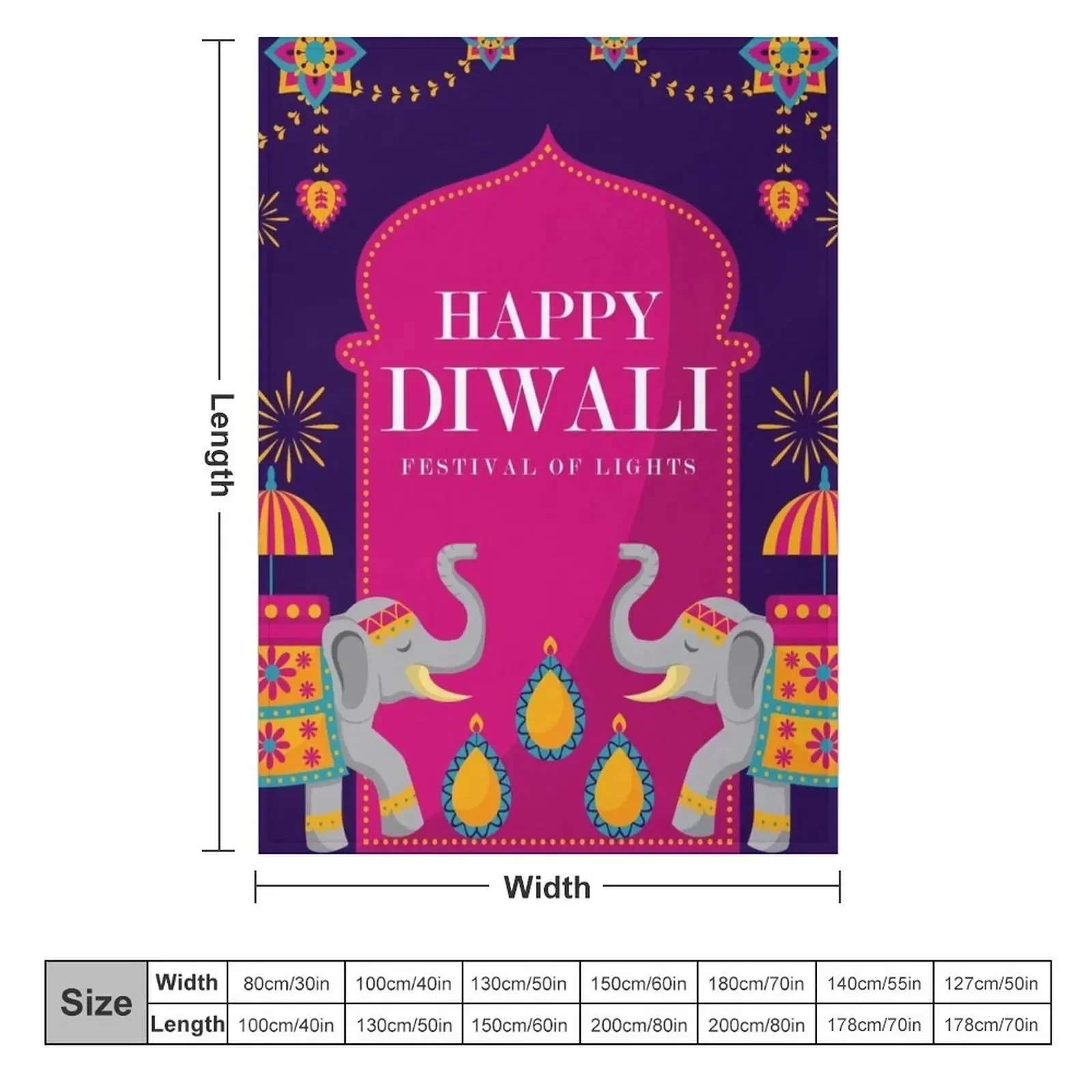 Couverture décorative pour can - Lighting Decoration For Diwali avis et prix