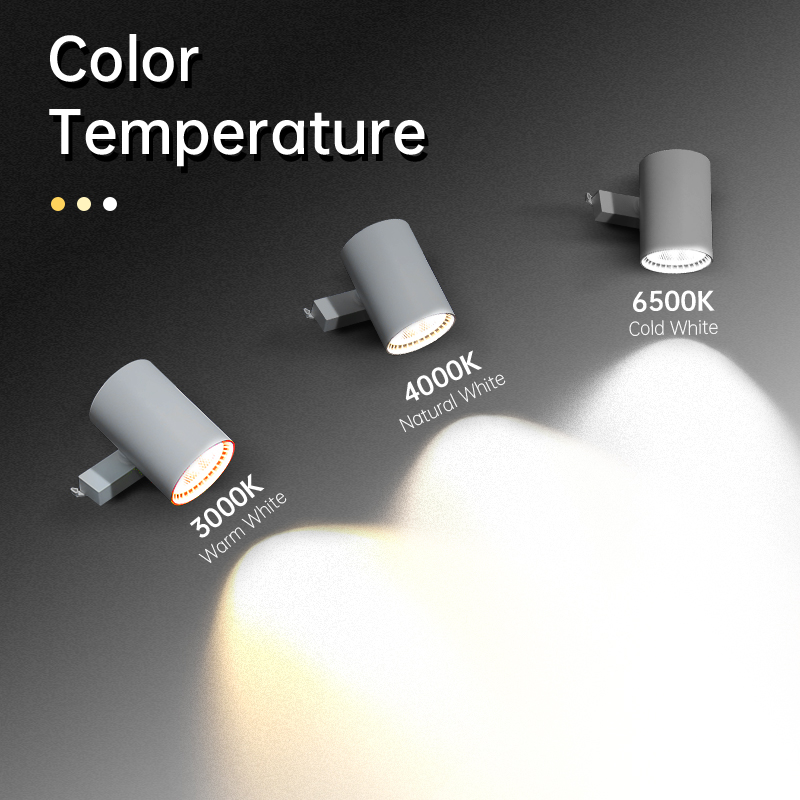 Kit complet de spots LED sur r - Lighting Decor Store avis et prix