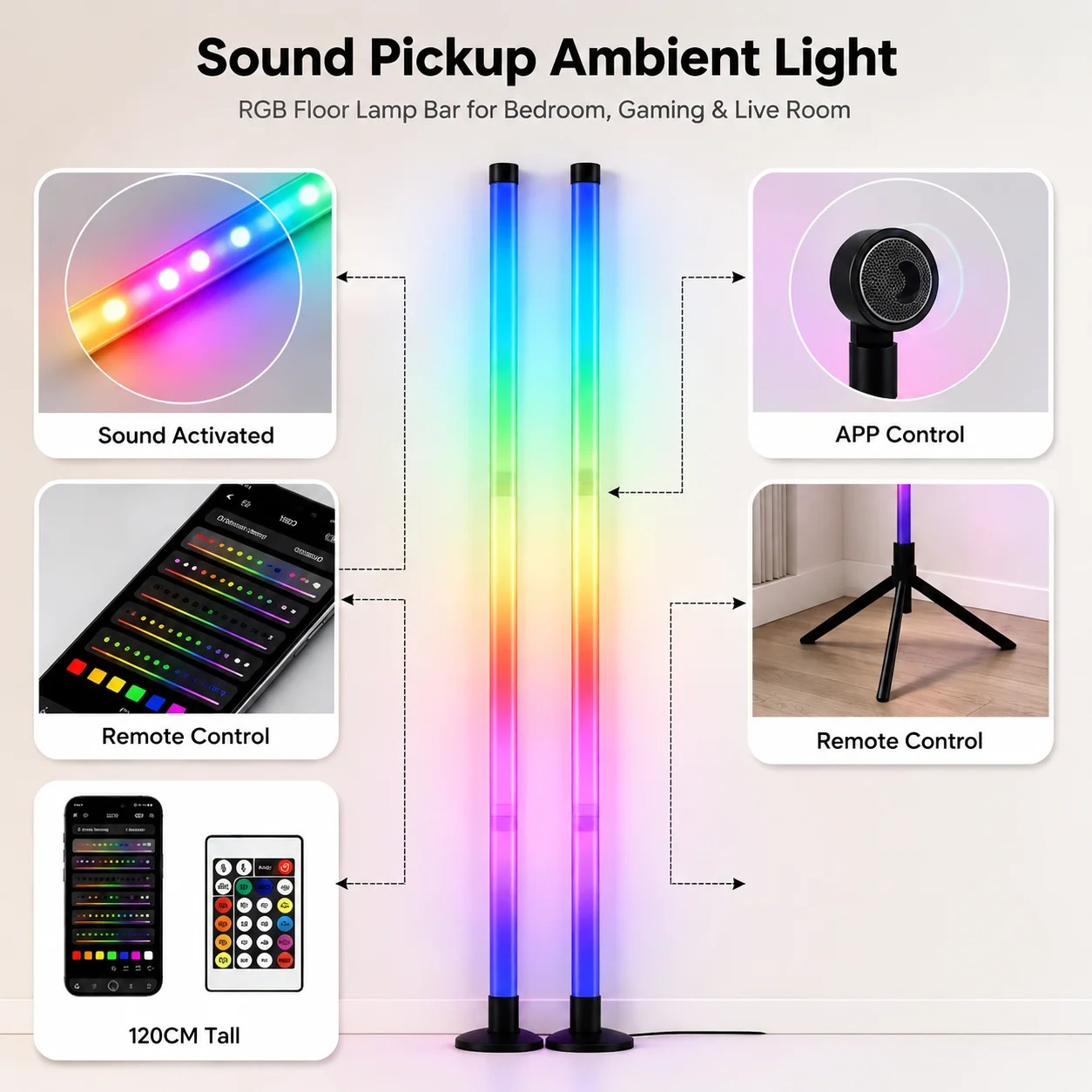 Lot de 2 lampes de sol RGB de  - Home Lighting And Decor avis et prix