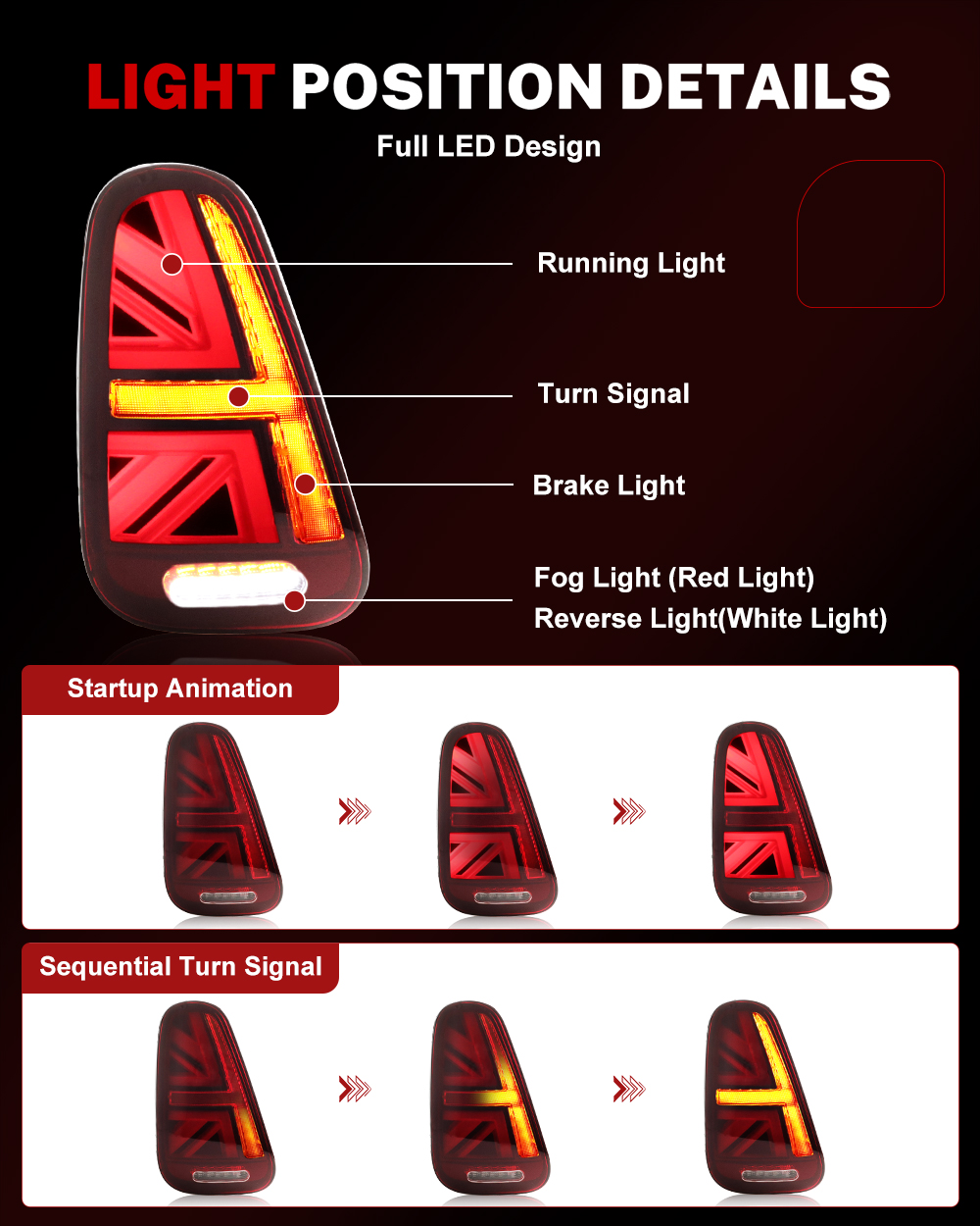 Ensemble de feux arrière iJDM  - Union Lighting & Decor Affiliate Program Collabs avis et prix